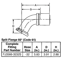 Split Flange 60º (Code 61)